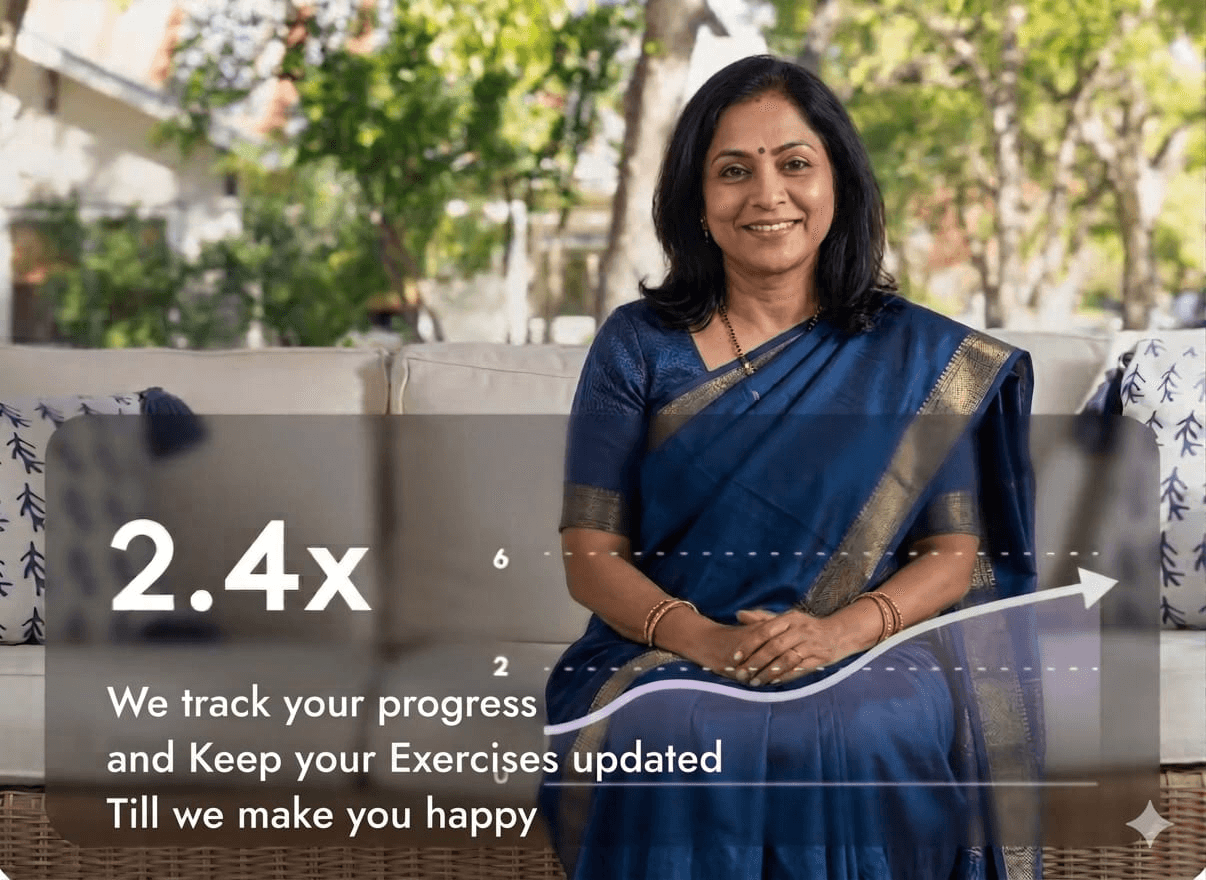 Your recovery progress tracked over time